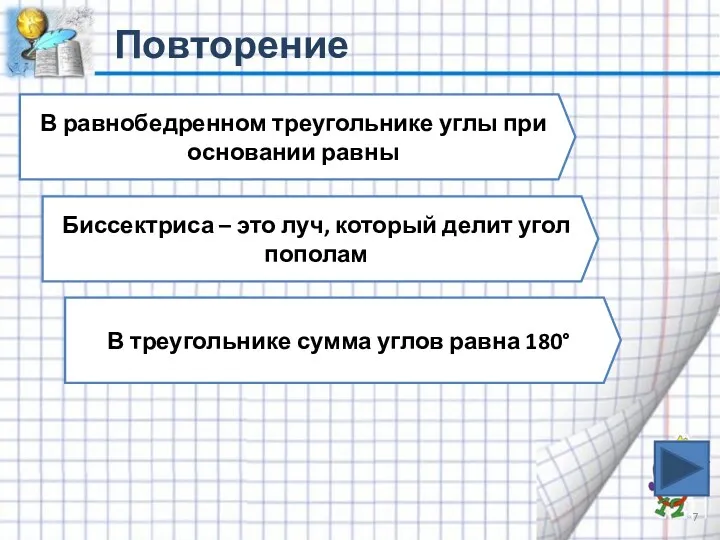 Повторение В равнобедренном треугольнике углы при основании равны Биссектриса –