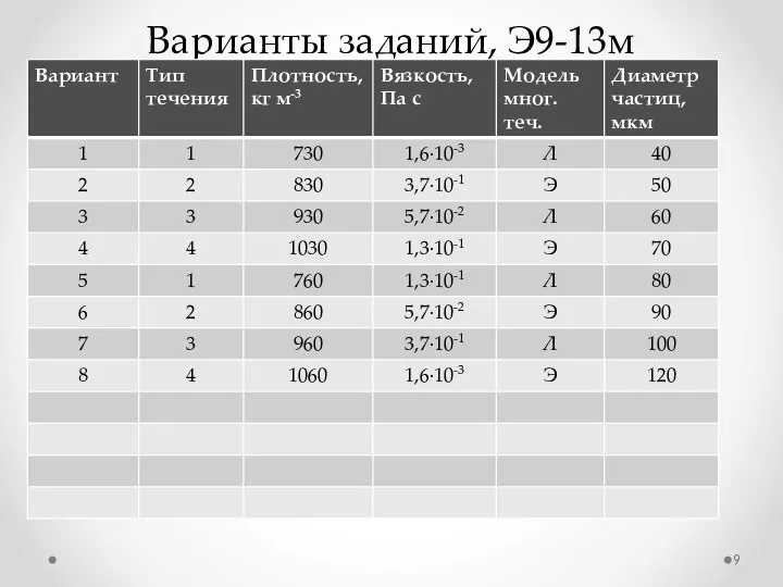 Варианты заданий, Э9-13м