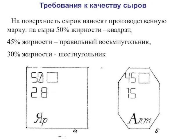 Требования к качеству сыров На поверхность сыров наносят производственную марку: