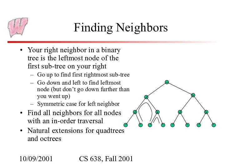 10/09/2001 CS 638, Fall 2001 Finding Neighbors Your right neighbor