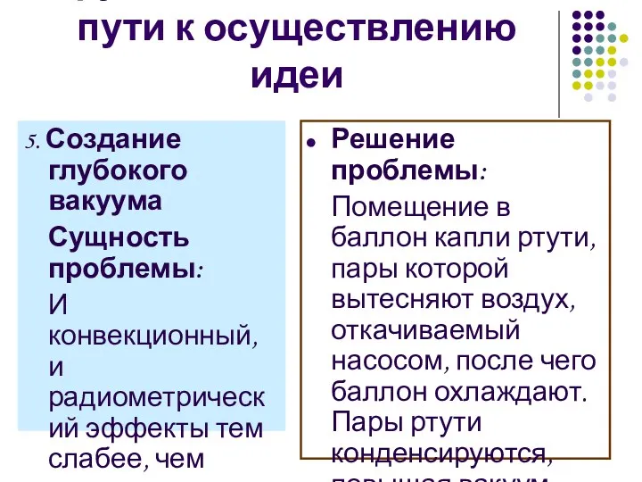 Трудности, возникшие на пути к осуществлению идеи 5. Создание глубокого