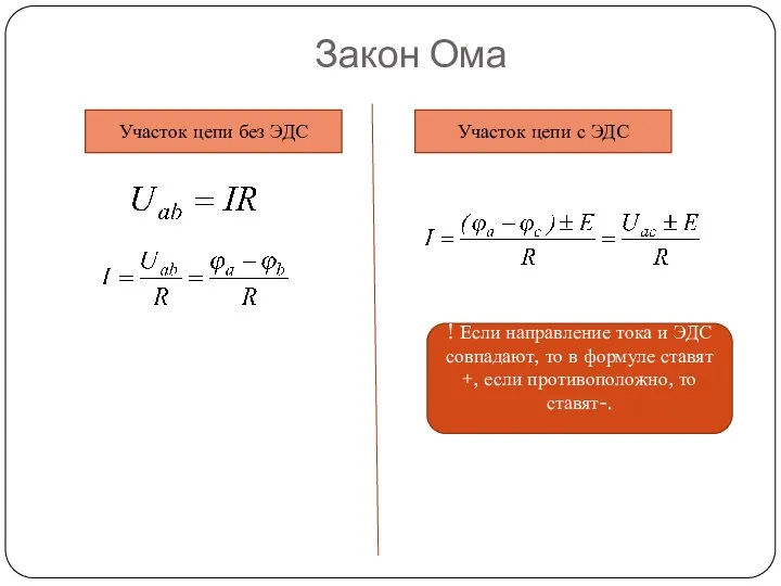 Закон Ома Участок цепи без ЭДС Участок цепи с ЭДС ! Если направление