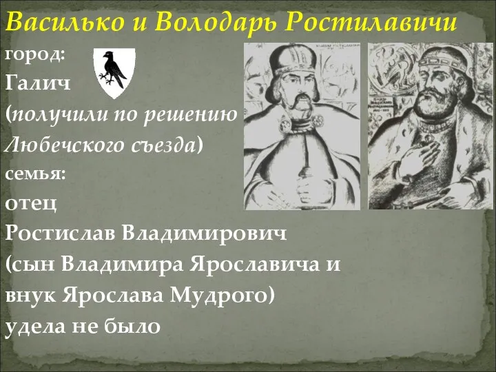 город: Галич (получили по решению Любечского съезда) семья: отец Ростислав