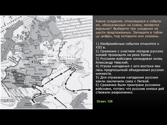 Какие суж­де­ния, от­но­ся­щи­е­ся к со­бы­ти­ям, обо­зна­чен­ным на схеме, яв­ля­ют­ся вер­ны­ми?