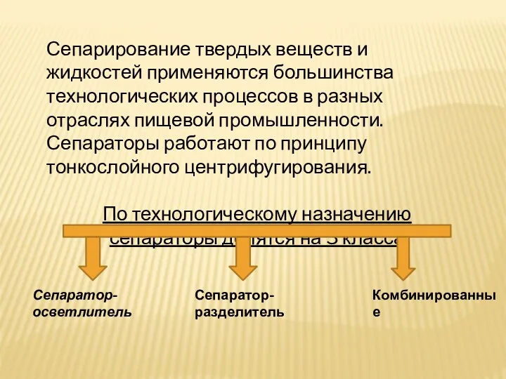 Сепарирование твердых веществ и жидкостей применяются большинства технологических процессов в