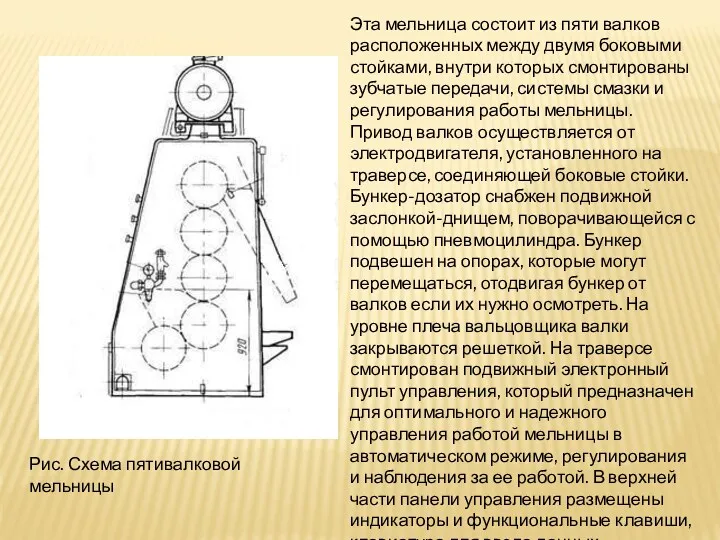 Эта мельница состоит из пяти валков расположенных между двумя боковыми