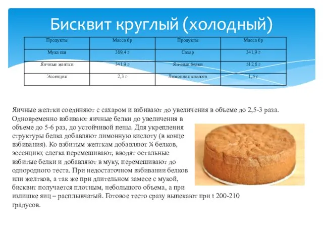 Бисквит круглый (холодный) Яичные желтки соединяют с сахаром и взбивают