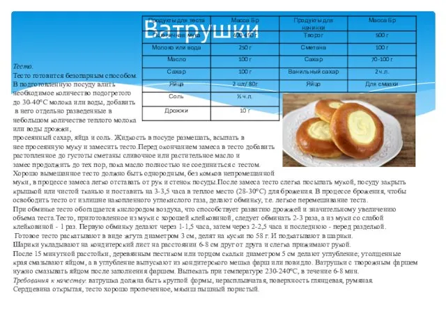 Ватрушки Тесто. Тесто готовится безопарным способом. В подготовленную посуду влить