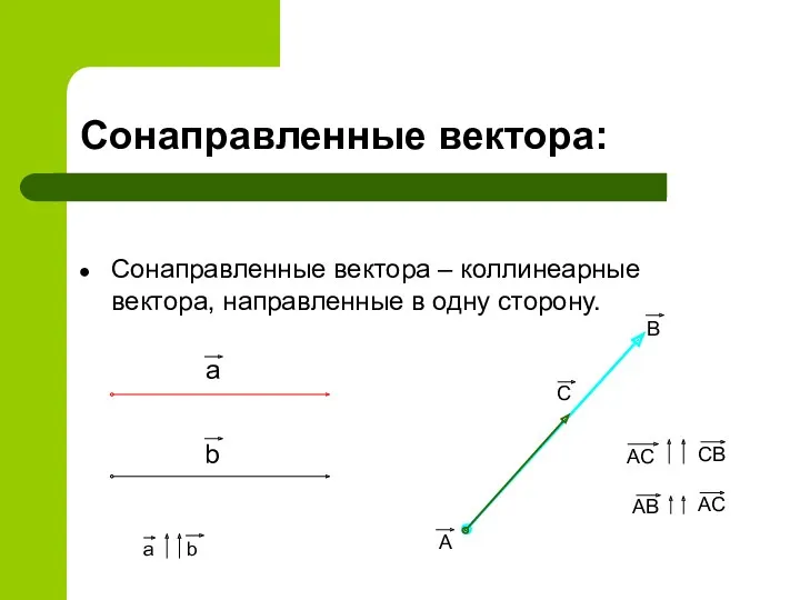 Сонаправленные вектора: Сонаправленные вектора – коллинеарные вектора, направленные в одну