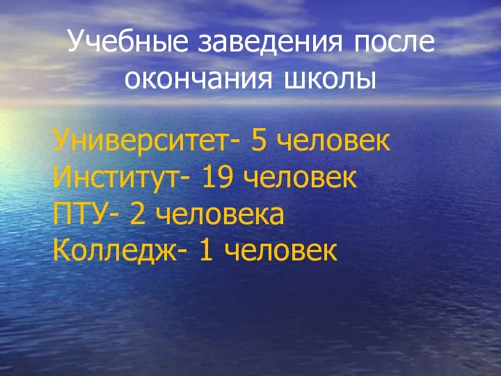 Учебные заведения после окончания школы Университет- 5 человек Институт- 19