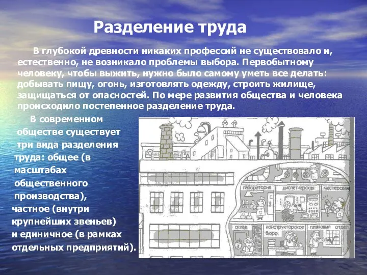 Разделение труда В глубокой древности никаких профессий не существовало и,