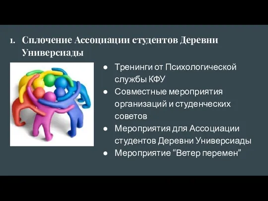 Сплочение Ассоциации студентов Деревни Универсиады Тренинги от Психологической службы КФУ