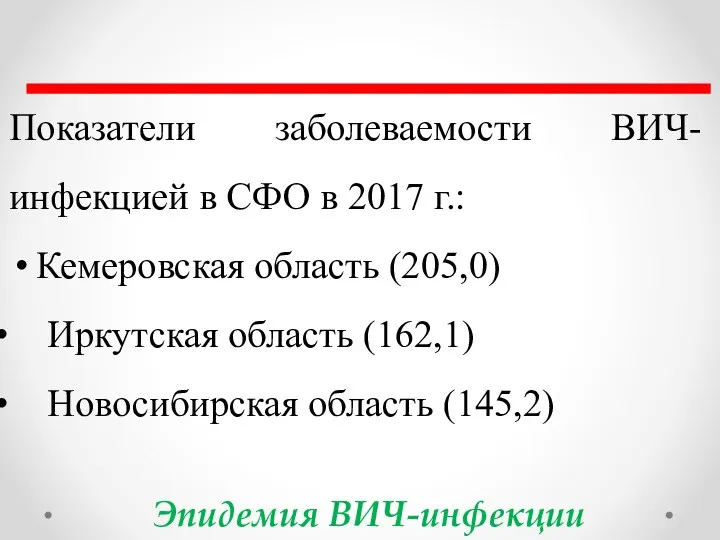 Показатели заболеваемости ВИЧ-инфекцией в СФО в 2017 г.: Кемеровская область