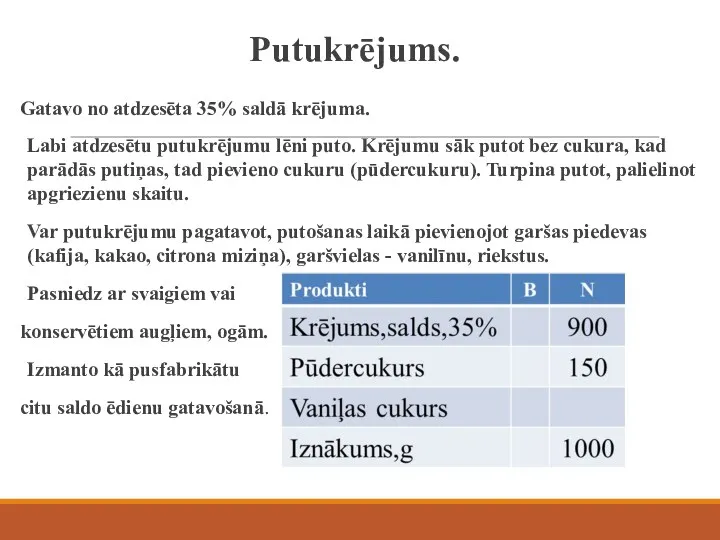 Putukrējums. Gatavo no atdzesēta 35% saldā krējuma. Labi atdzesētu putukrējumu