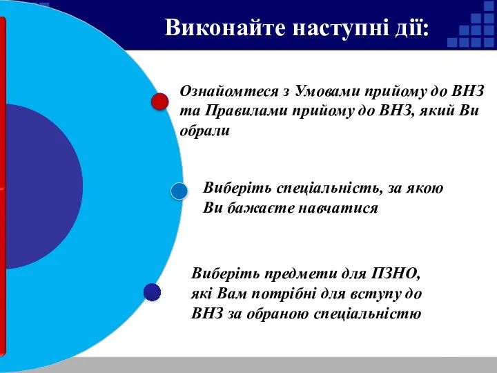 Ознайомтеся з Умовами прийому до ВНЗ та Правилами прийому до