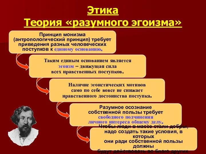 Таким единым основанием является эгоизм – движущая сила всех нравственных поступков. Разумное осознание