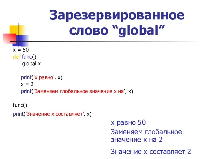 Зарезервированное слово “global” x = 50 def func(): global x print('x равно', x)