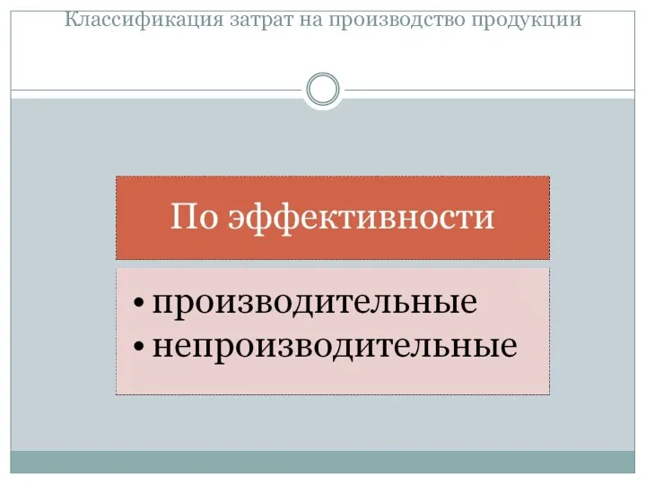 Классификация затрат на производство продукции