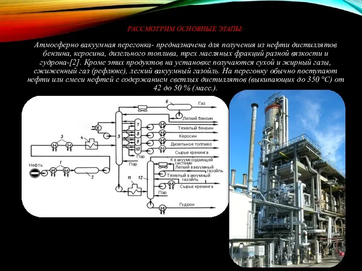 РАССМОТРИМ ОСНОВНЫЕ ЭТАПЫ: Атмосферно вакуумная перегонка- предназначена для получения из