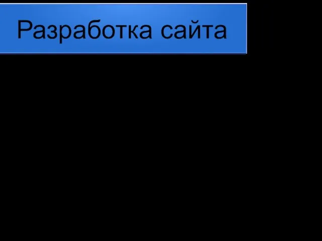 Разработка сайта Идея (заказ) Разработка дизайн-макета Вёрстка Разработка «движка» (CMS)