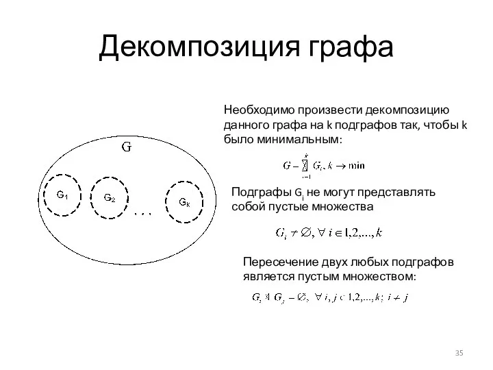 Декомпозиция графа Необходимо произвести декомпозицию данного графа на k подграфов