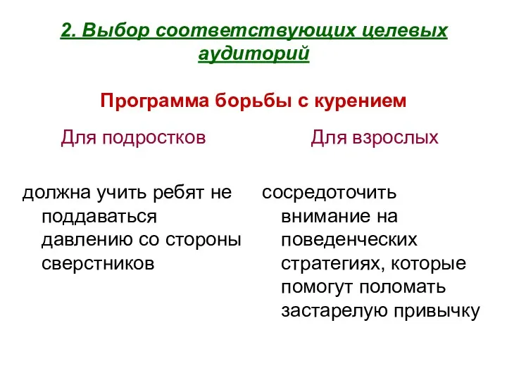 2. Выбор соответствующих целевых аудиторий Программа борьбы с курением Для