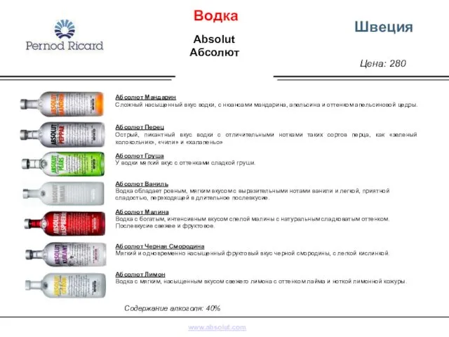 Цена: 280 Швеция Абсолют Мандарин Сложный насыщенный вкус водки, с