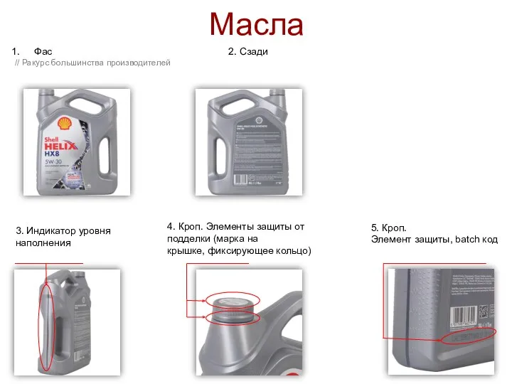 Масла Фас // Ракурс большинства производителей 2. Сзади 3. Индикатор уровня наполнения 4.