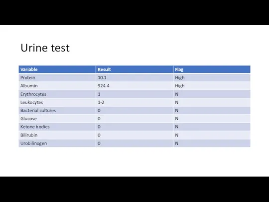 Urine test