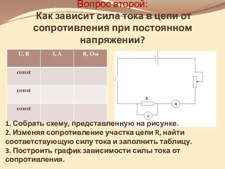 Вопрос второй: Как зависит сила тока в цепи от сопротивления