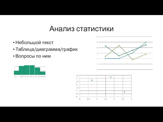 Анализ статистики Небольшой текст Таблица/диаграмма/график Вопросы по ним