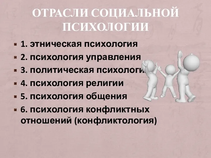 ОТРАСЛИ СОЦИАЛЬНОЙ ПСИХОЛОГИИ 1. этническая психология 2. психология управления 3.