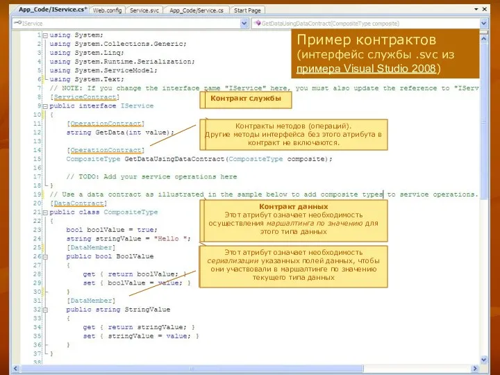 Пример контрактов (интерфейс службы .svc из примера Visual Studio 2008)