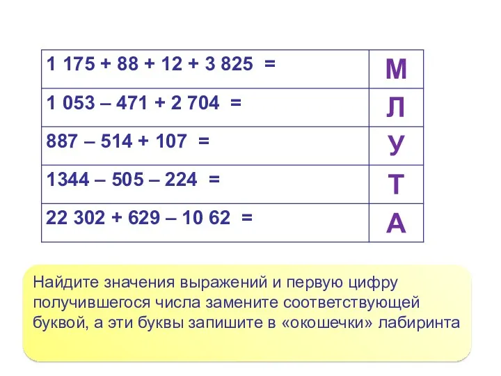 5 100 3 286 480 615 21 869 Найдите значения