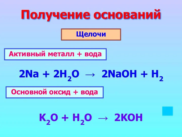 Получение оснований Щелочи 2Na + 2H2O → 2NaOH + H2