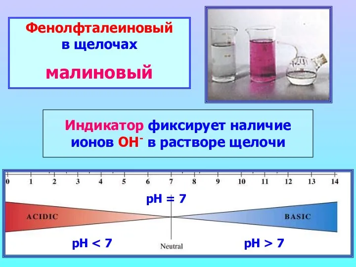 Фенолфталеиновый в щелочах малиновый Индикатор фиксирует наличие ионов ОН- в