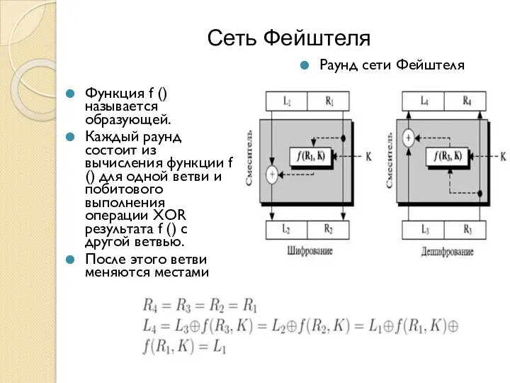 Сеть Фейштеля Функция f () называется образующей. Каждый раунд состоит