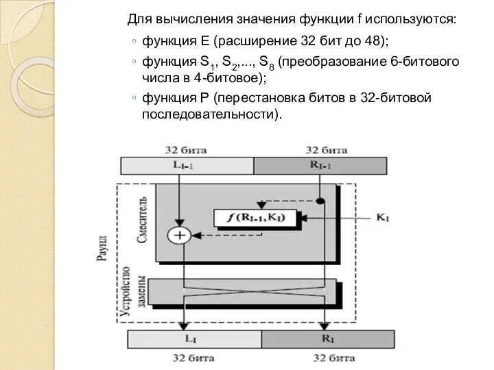 Для вычисления значения функции f используются: функция E (расширение 32