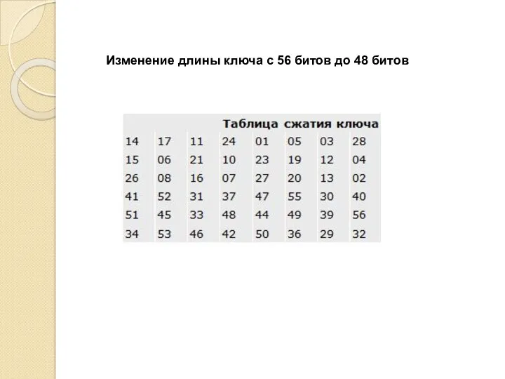 Изменение длины ключа с 56 битов до 48 битов