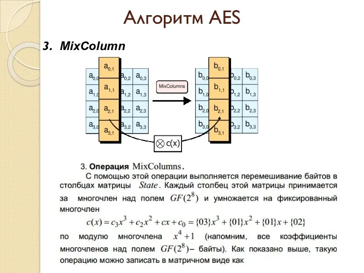 Алгоритм AES MixColumn
