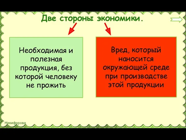 Две стороны экономики. Необходимая и полезная продукция, без которой человеку