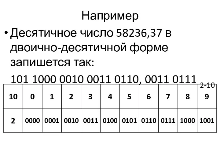 Например Десятичное число 58236,37 в двоично-десятичной форме запишется так: 101