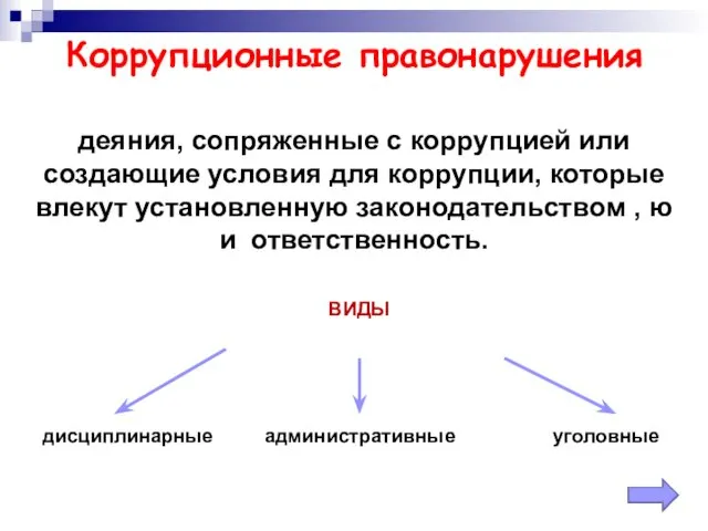 Коррупционные правонарушения деяния, сопряженные с коррупцией или создающие условия для