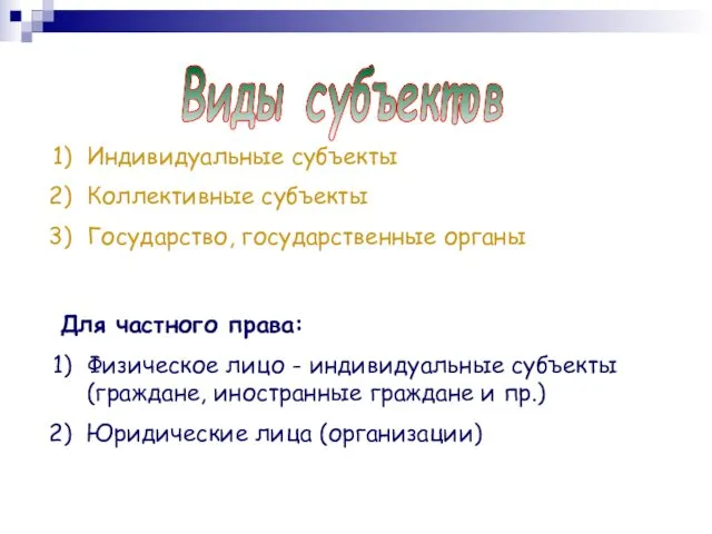 Виды субъектов Индивидуальные субъекты Коллективные субъекты Государство, государственные органы Для