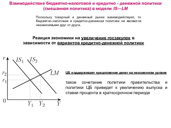 Взаимодействие бюджетно-налоговой и кредитно - денежной политики (смешанная политика) в