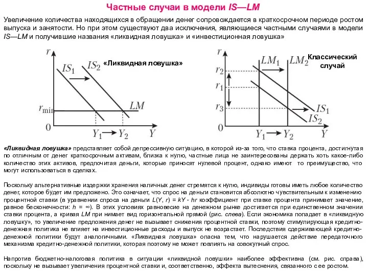 Частные случаи в модели IS—LM Увеличение количества находящихся в обращении