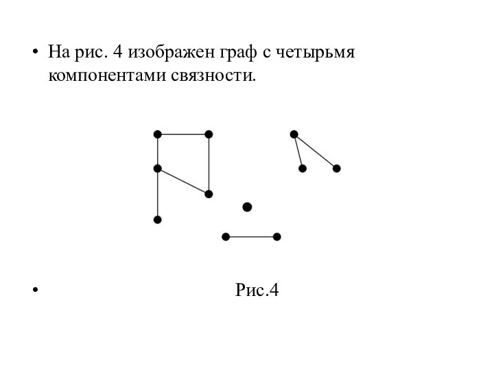 На рис. 4 изображен граф с четырьмя компонентами связности. Рис.4