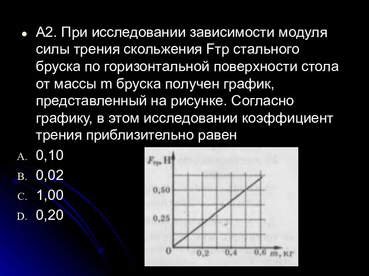 A2. При исследовании зависимости модуля силы трения скольжения Fтр стального