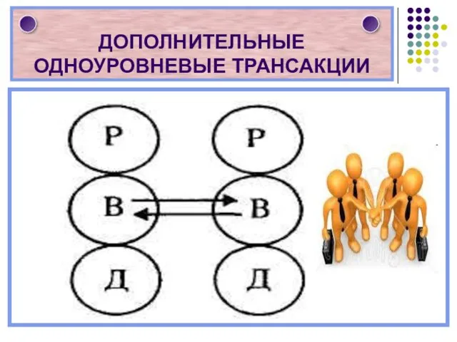 ДОПОЛНИТЕЛЬНЫЕ ОДНОУРОВНЕВЫЕ ТРАНСАКЦИИ