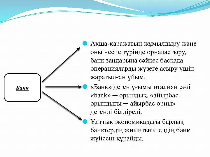 Ақша-қаражатын жұмылдыру және оны несие түрінде орналастыру, банк заңдарына сәйкес